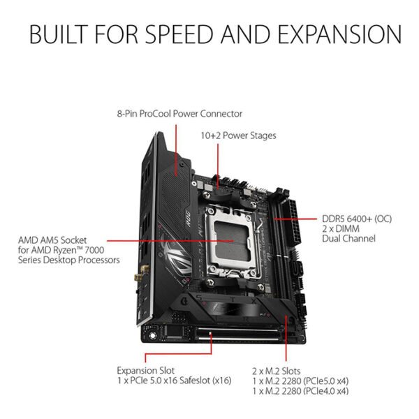 ASUS ROG STRIX B650E-I GAMING WIFI - Image 3